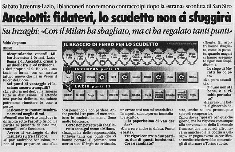 File:26mar2000Stampa01.jpg