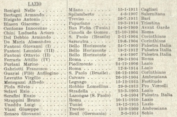 File:Agendina 1934-35.jpg