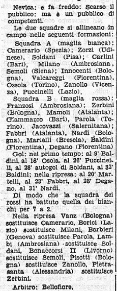 File:5feb42NazionaleGiovani.jpg