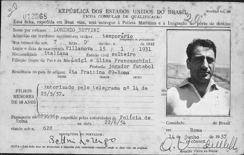 File:LBettini permesso.jpg