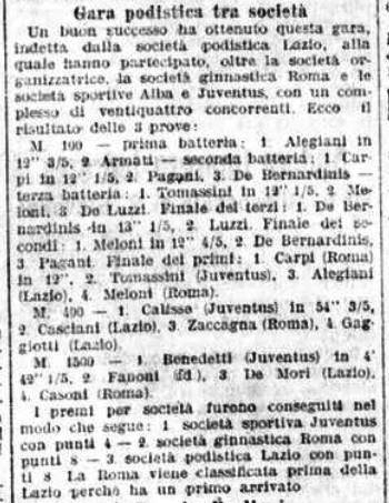 File:05dic1910Messaggero.jpg