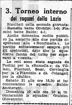 File:RagazziInterno194041Gio2.jpg