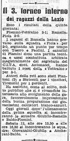 File:RagazziInterno194041Gio5.jpg
