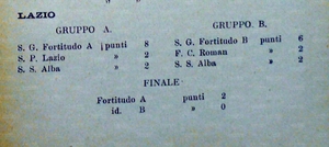 Allievi192627.jpg