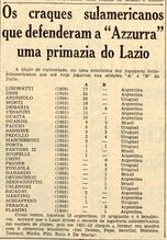 Da "Jornal Esportivo" del 20 dicembre 1955, una tabella con l'elenco dei giocatori sudamericani che hanno, fino a quel momento, indossato la maglia della Nazionale Italiana. Nella nota a fondo pagina il riferimento ai 9 giocatori della Brasilazio della stagione 1931-32