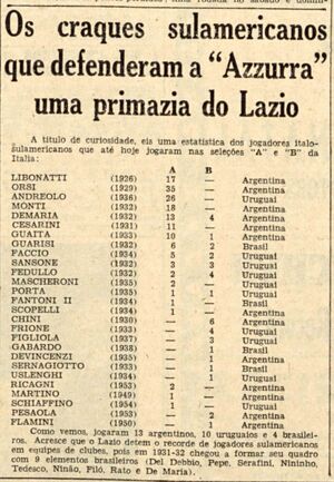 BrasilazioJornalEsportivo.jpg