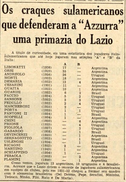 File:BrasilazioJornalEsportivo.jpg