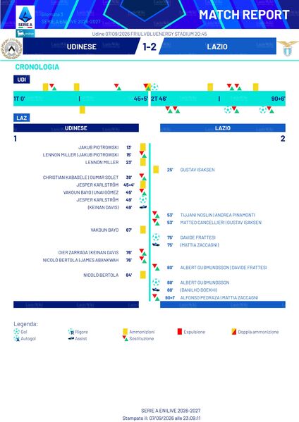 File:07set2026LEGAA2.jpg