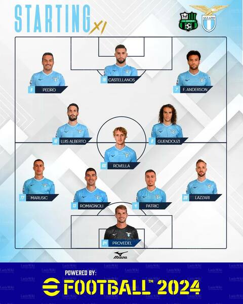 File:21otto2023Formazione2.jpg