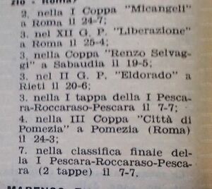 Marcotcicl.jpg