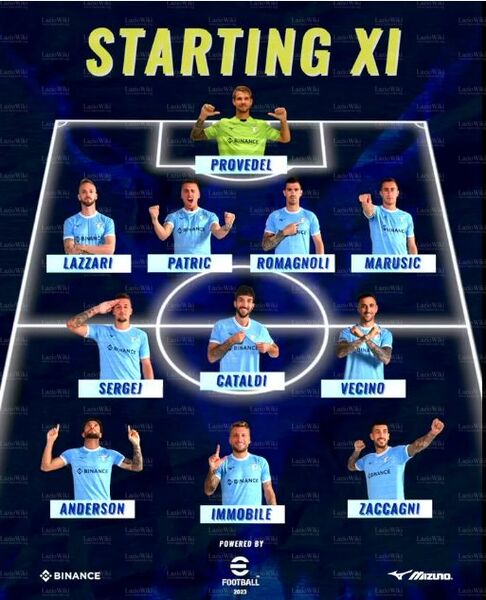 File:26ago2022Formazione2.jpg