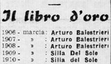 Balestrieri vinse le prime tre edizioni del Giro di Roma di Marcia