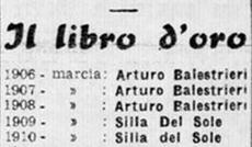 Balestrieri vinse le prime tre edizioni del Giro di Roma di Marcia