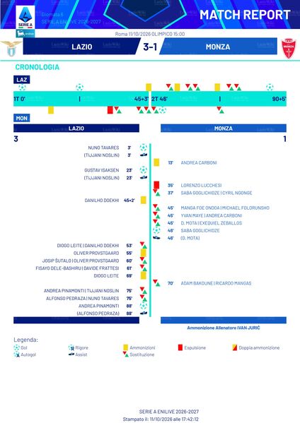 File:11ott2026LEGAA2.jpg