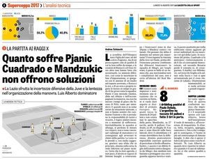 14ago2017GDS5.jpg