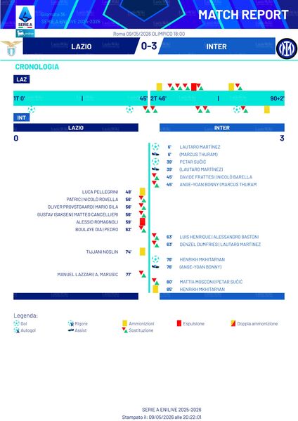 File:09mag2026LEGAA2.jpg