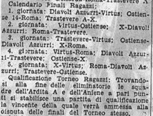 Torneo Ragazzi 1930-31calenFinali.jpg