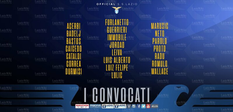 File:11mag2019Convocati.jpg