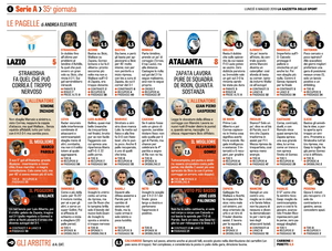 06mag2019GDS3.jpg