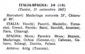 Miniatura della versione delle 14:45, 7 dic 2021