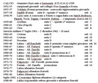 Il curriculum calcistico di Enzo Guarniero