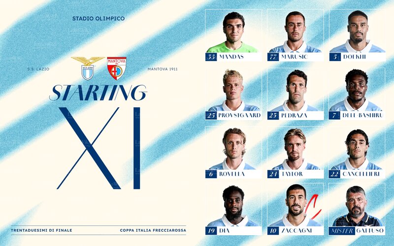 File:16ago2026Formazione2.jpg