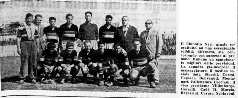 File:ChinottoNeri1956.jpg