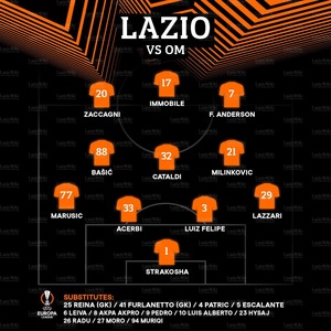 21ott2021Formazione2.jpg