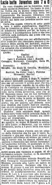File:03mar1912ItSp.jpg