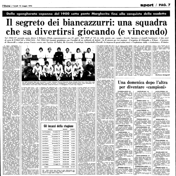File:LazioCampione.png