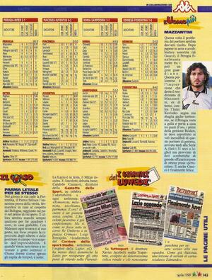 Apr1999Calcio2000pag143.jpg