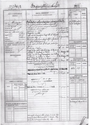 Bigiarelli ruolino militare.jpg