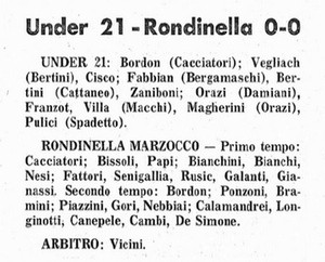 3dic70Under21.jpg