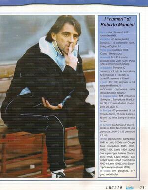 Lug2000ForzaLazio13.jpg