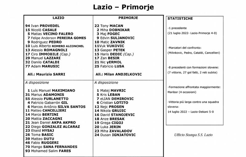 File:20lug2023Lista.jpg