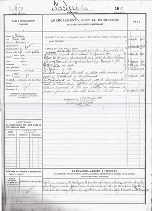 Nazari pietro ruolino.jpg