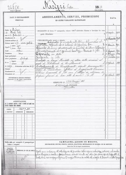 File:Nazari pietro ruolino.jpg