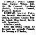 Miniatura della versione delle 16:46, 24 lug 2015