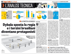 18mag2017GDS4.jpg