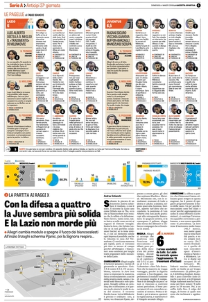 04mar2018GDS3.jpg