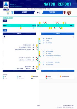 22apr2023LEGAA2.jpg