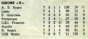 Class1956and.jpg