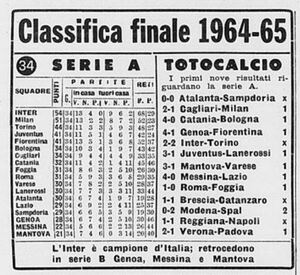 Classifica 1964-65.jpg