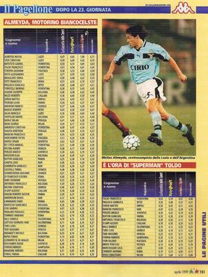 Apr1999Calcio2000pag151.jpg
