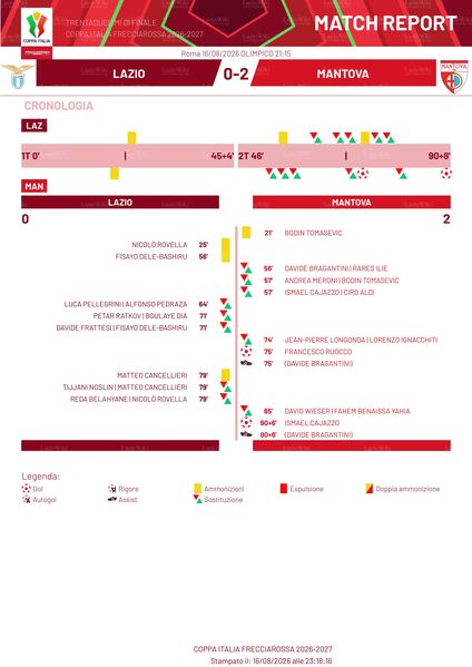 File:16ago2026LEGAA2.jpg