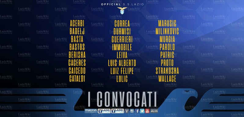 File:26set2018Convocati.jpg