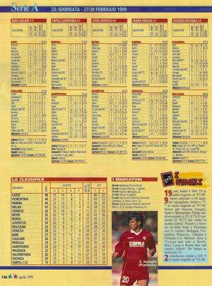 Apr1999Calcio2000pag146.jpg
