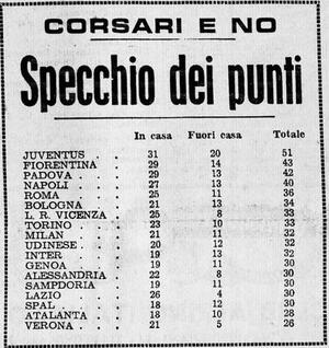 Trasferta.jpg