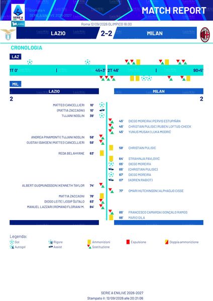 File:12set2026LEGAA2.jpg