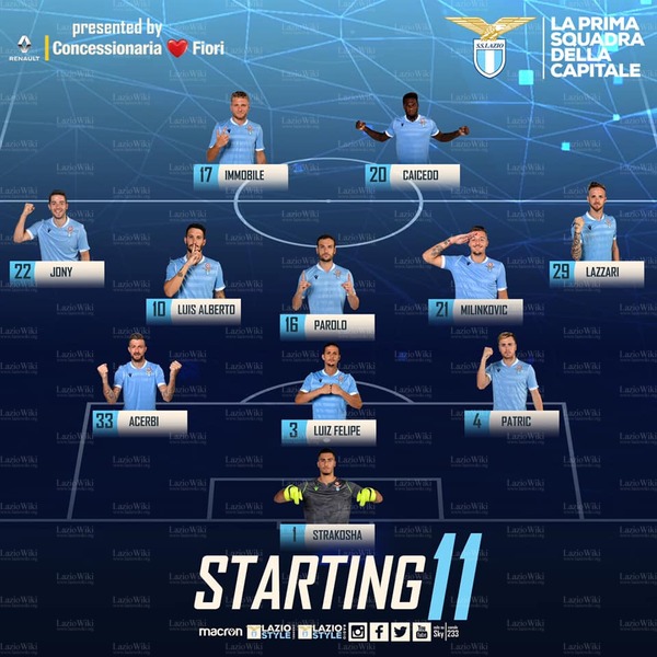 File:23lug2020Formazione2.jpg